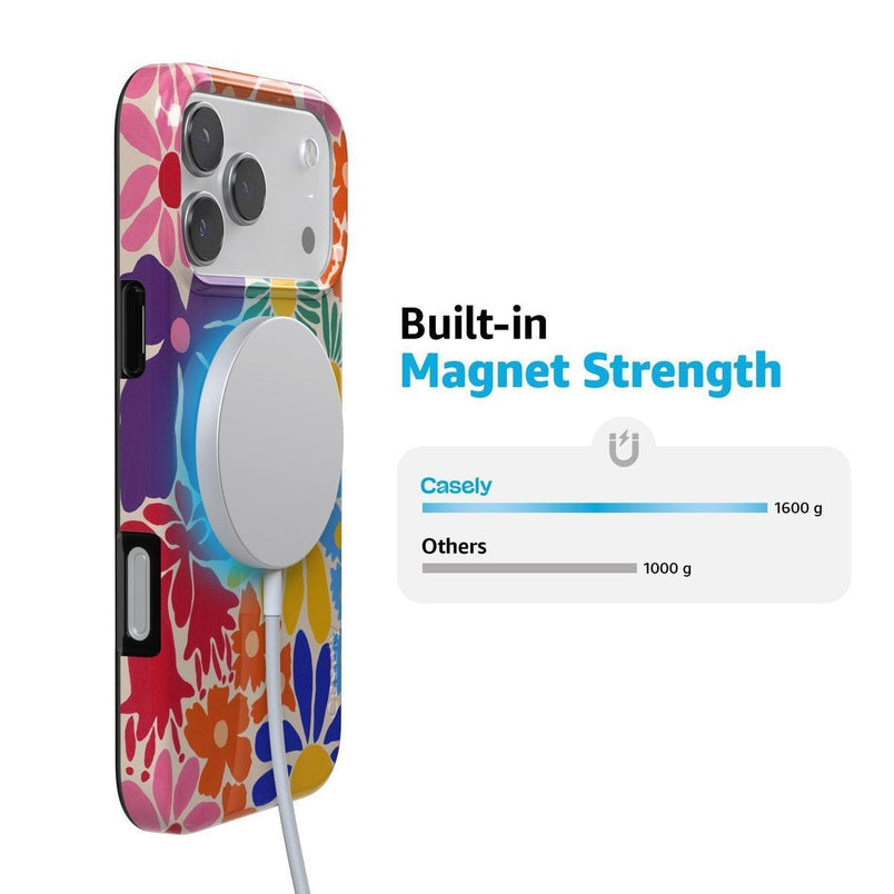 Flower Patch | Multi-Color Floral Case iPhone Case get.casely 