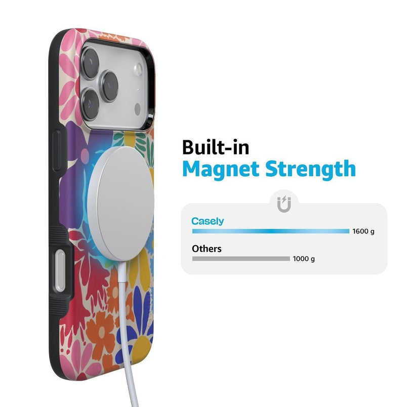 Flower Patch | Multi-Color Floral Case