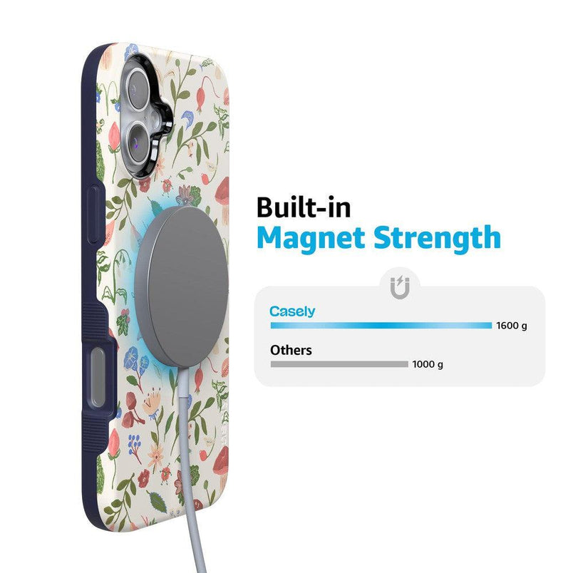 Garden Party | Mushroom Floral Case iPhone Case get.casely 