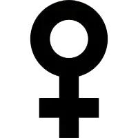 Get in Touch Foundation Charity Charity The Global Fund for Women 