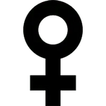 Get in Touch Foundation Charity Charity The Global Fund for Women 