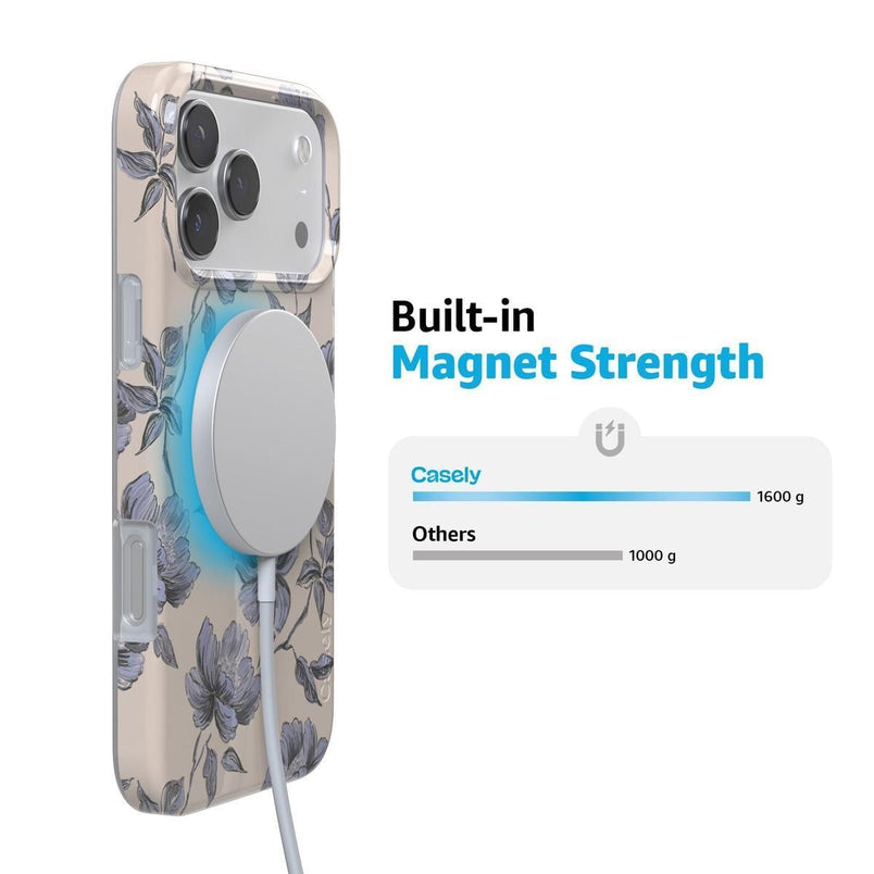 Ink & Iris | Vintage Floral Case iPhone Case get.casely 