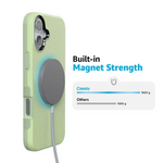 Kiwi Kiss | Matcha Green Shimmer Case iPhone Case get.casely 