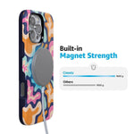 Midnight Color Splash | Abstract Retro Case iPhone Case get.casely 