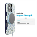 Nantucket Cottage | Blue Hydrangea Case iPhone Case get.casely 