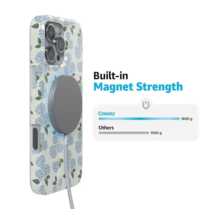 Nantucket Cottage | Blue Hydrangea Case iPhone Case get.casely 