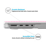 Sweet Jam | Light Pink Gingham Laptop Shell