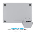 MacBook shell model compatibility