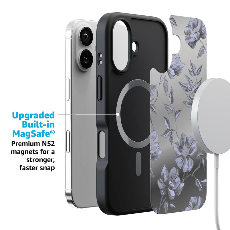 Ink & Iris | Vintage Floral Case