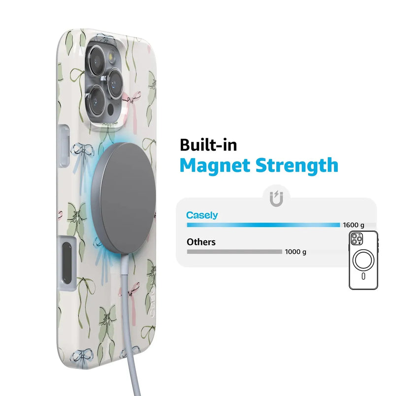 Whimsy Girlie | Pastel Bows Case