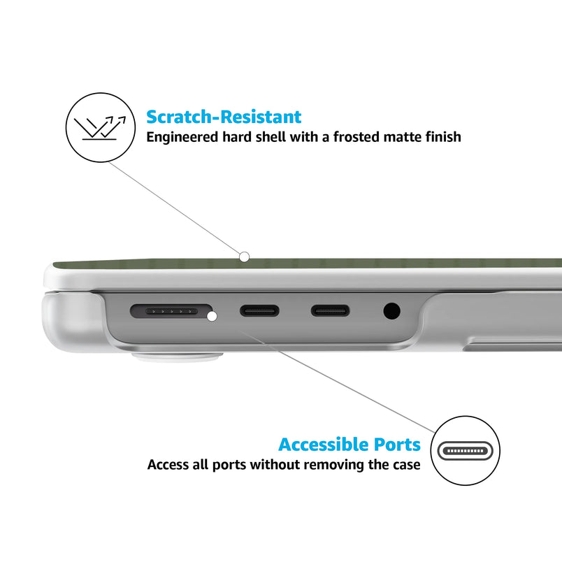 On the Dot | Olive Green Polka Dot Laptop Shell