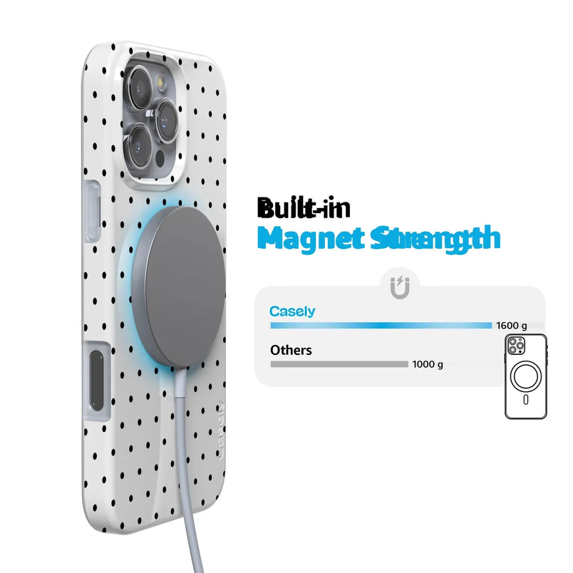 On the Dot | White Polka Dot Case