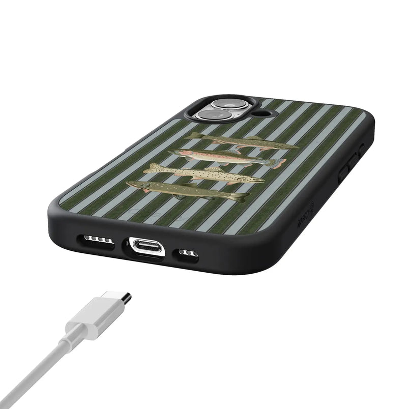 Best Catch | The Boyfriend Collection