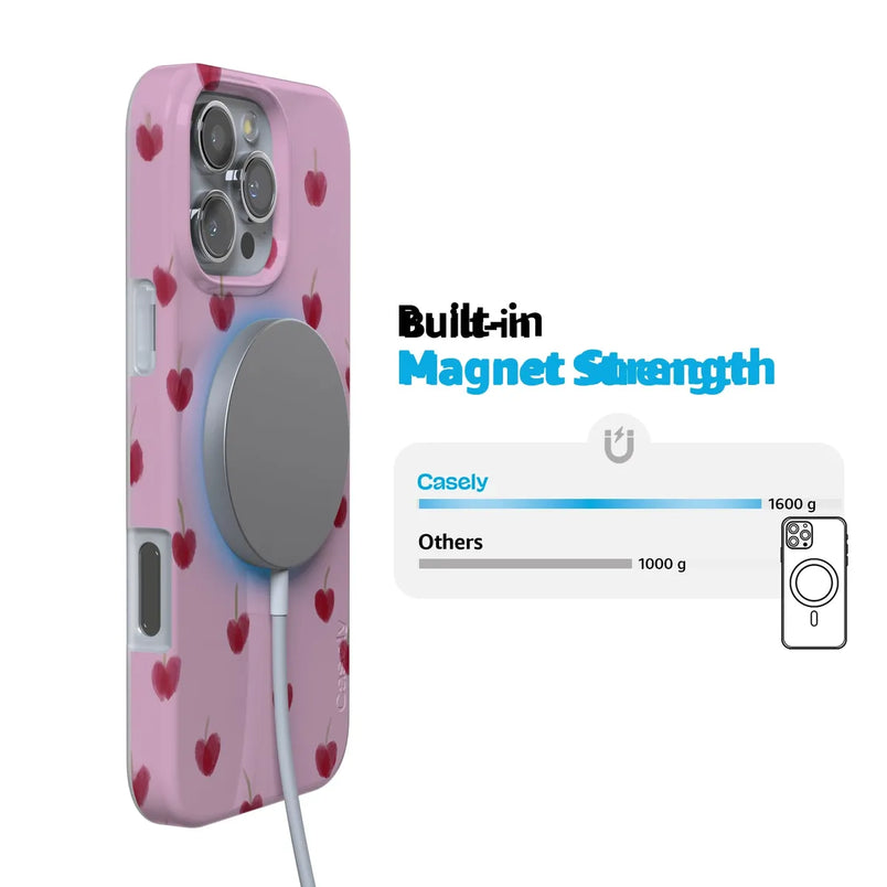 Very Cherry | Painted Cherries Case