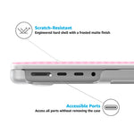 Sweet Jam | Light Pink Gingham Laptop Shell