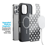 Spotted in SoHo | White Polka Dot Case