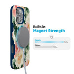 The Garden Room | Painted Petals Case