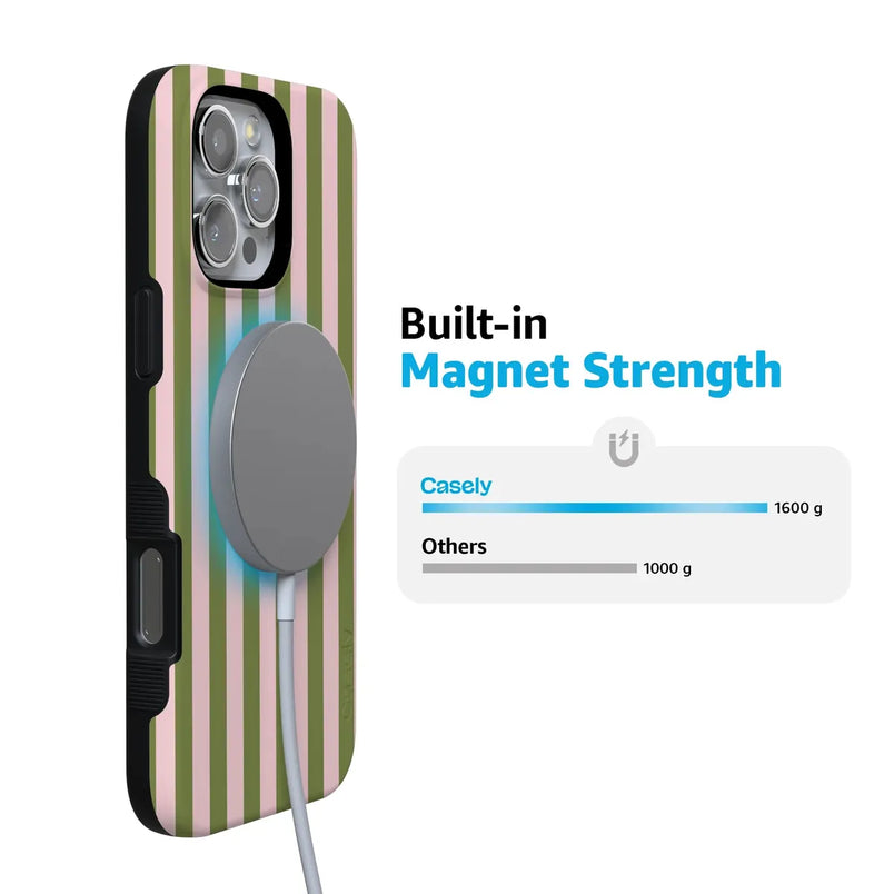 Summer Stripes | Sunday Best Case