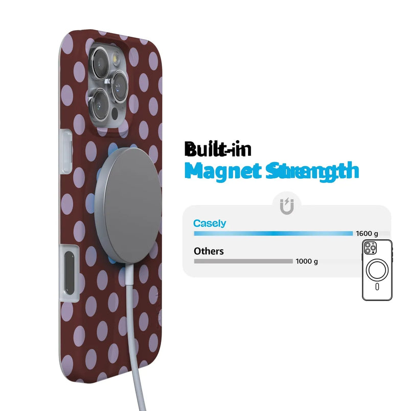 Spotted in SoHo | Polka Dot Case