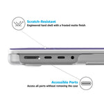 Perfect Stripes | Purple & Blue Stripes Laptop Shell