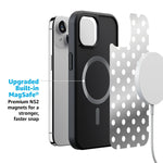 Spotted in SoHo | White Polka Dot Case