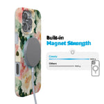 The Garden Room | Painted Petals Case