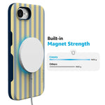 Coastline Stripes | Blue & Yellow Case