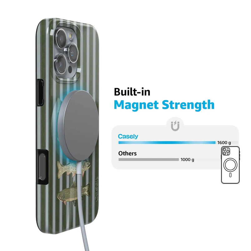 Best Catch | The Boyfriend Collection