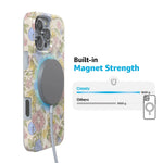 Prairie Blooms | Pastel Floral Case