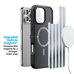 Blue Stripes | Sunday Best Case