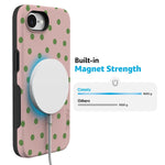 Sweet Spot | Clubhouse Case