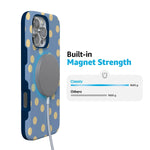 In the Spotlight | Pastel Polka Dot Case