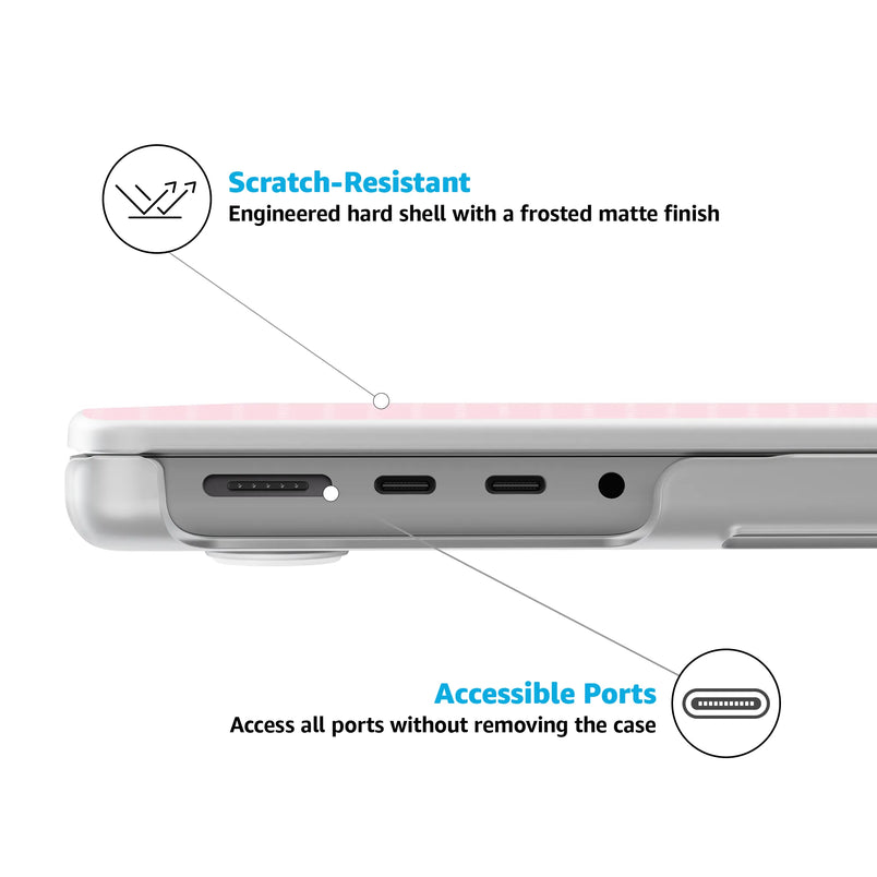 On the Dot | Pink & White Polka Dot Laptop Shell