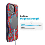 Painted Flowers | Frida Kahlo Floral Case iPhone Case get.casely 