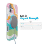 Tropical Dreams | Pura Vida Case iPhone Case get.casely 