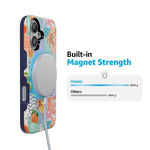 Tropical Heat | Beachy Collage Case iPhone Case get.casely 