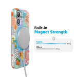 Tropical Heat | Beachy Collage Case iPhone Case get.casely 