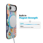 Tropical Heat | Beachy Collage Case iPhone Case get.casely 