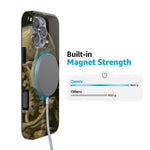 Van Gogh | Head of a Skeleton with a Burning Cigarette Phone Case iPhone Case Van Gogh Museum 