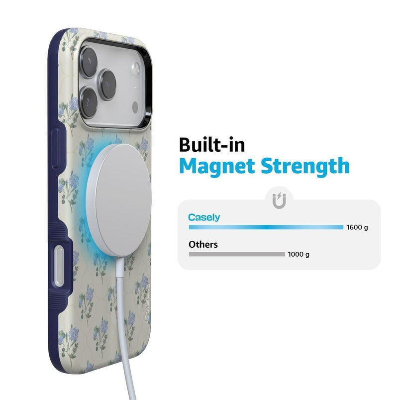 Vintage Garden | Blue Hydrangea Case iPhone Case get.casely 