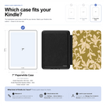 Dust & Bloom | Vintage Floral Kindle Case
